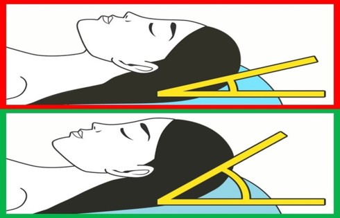 7 cách để đồng thời giảm đau dạ dày và ngăn ngừa táo bón - Ảnh 3.