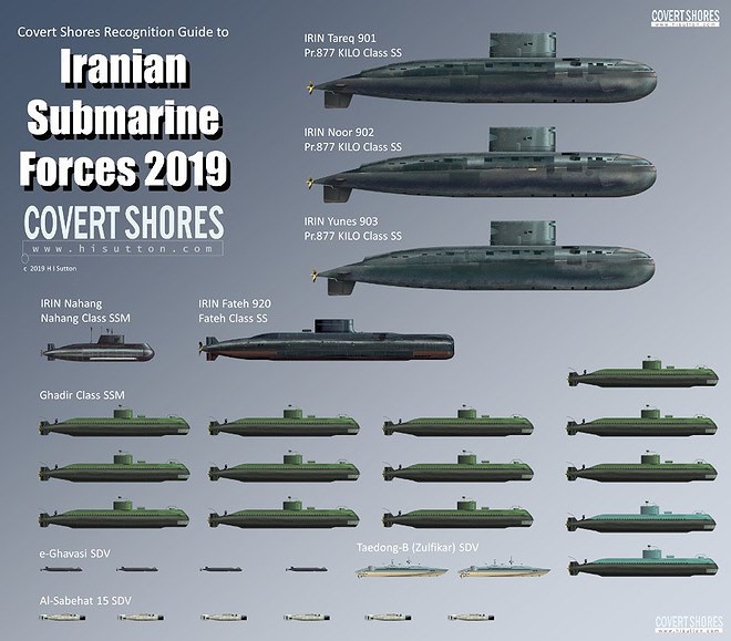 Hạm đội tàu ngầm Iran liệu có tấn công nổi tàu Mỹ? - Ảnh 3.