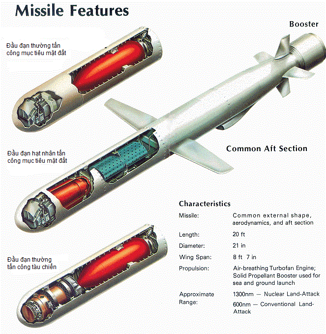 Vai trò của “Con dao phẫu thuật” Tomahawk nếu xung đột Mỹ-Iran nổ ra - Ảnh 1.