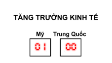 Bảng tỷ số này sẽ cho bạn thấy Mỹ hay Trung Quốc là bên chiến thắng trong cuộc chiến thương mại - Ảnh 11.