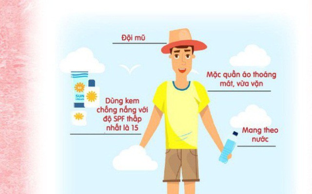 Gặp người sốc nhiệt vì nắng nóng, nhớ làm ngay điều này để cứu sống họ - Ảnh 2.