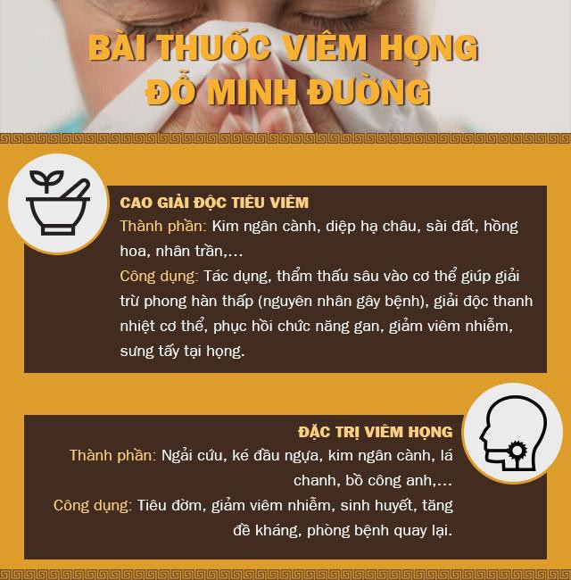 Bệnh viêm họng cấp, mãn tính là gì? Triệu chứng, cách chữa bác sĩ khuyên dùng - Ảnh 4.