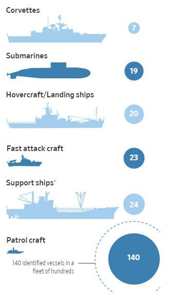 Tàu cao tốc + Thủy lôi: Chiến thuật đánh du kích của Iran khiến Mỹ phải lạnh gáy - Ảnh 2.