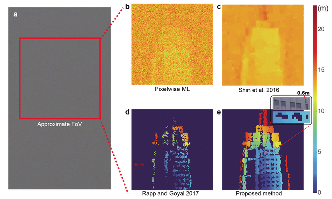 Sử dụng Lidar, các nhà khoa học chụp được ảnh 3D từ khoảng cách 45km - Ảnh 2.