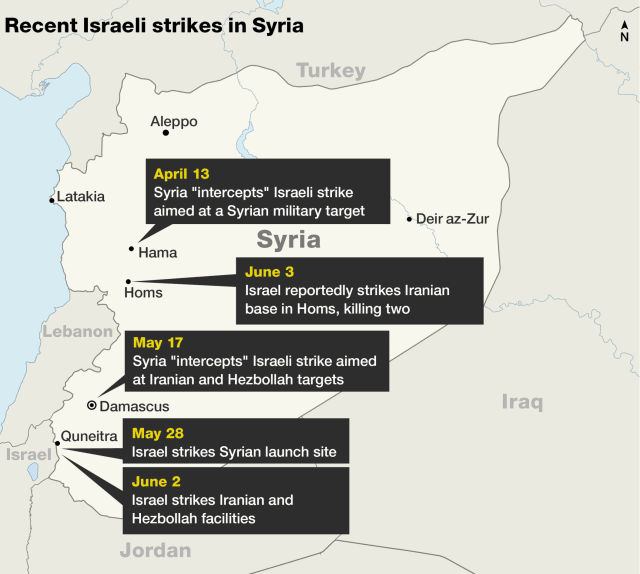 CẬP NHẬT: QĐ Syria bắn rơi máy bay phiến quân - Nga đi nước cờ cao tay, gây náo loạn Washington - Ảnh 8.