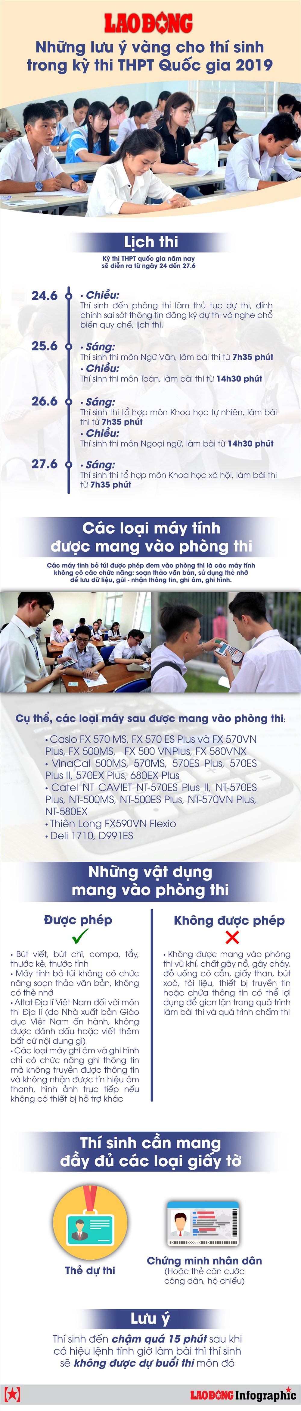 Infographic: Những lưu ý vàng cho thí sinh trong kỳ thi THPT Quốc gia 2019 - Ảnh 1.