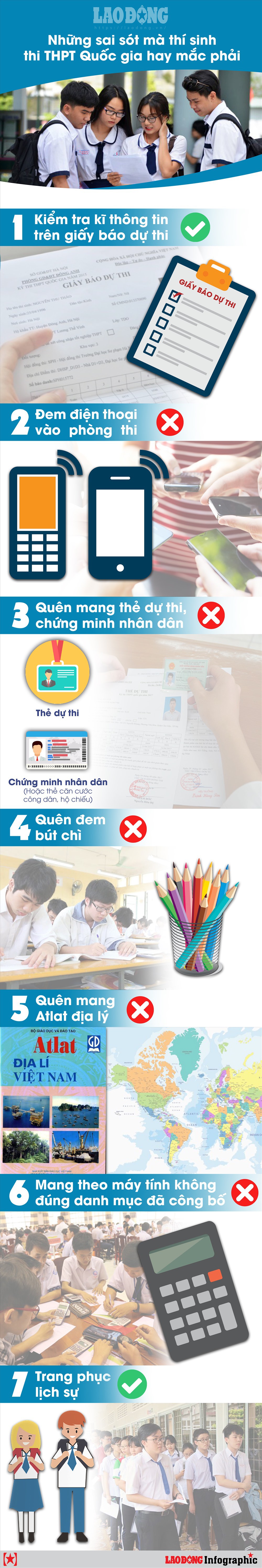 Thi THPT Quốc gia 2019: Lưu ý những sai sót thí sinh hay mắc phải - Ảnh 1.