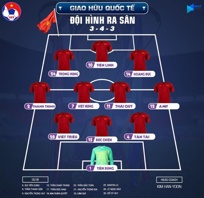 TRỰC TIẾP BÓNG ĐÁ U23 Việt Nam vs U23 Myanmar (20h00) hôm nay trên VTC1, VTC3, VTV5