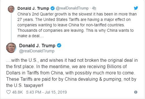 Ông Trump đăng Tweet đầu tuần, khoét sâu thành tích tệ nhất gần 30 năm của Trung Quốc - Ảnh 1.