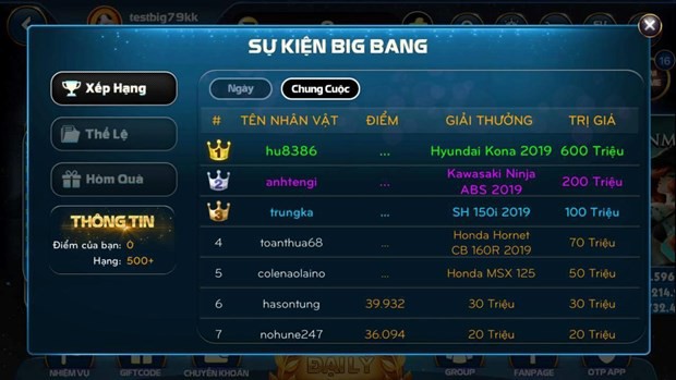 Đường dây đánh bạc online Big.club tinh vi thế nào? - Ảnh 1.