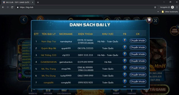 Đường dây đánh bạc online Big.club tinh vi thế nào? - Ảnh 5.