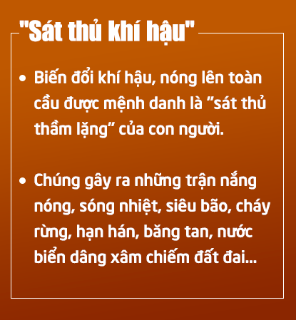 Địa ngục nắng nóng xâm chiếm châu Âu, phá vỡ kỷ lục: Con người nuôi dưỡng hiểm họa gì? - Ảnh 5.