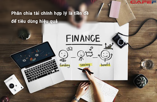 Làm thế nào để tiết kiệm tiền tỷ trước tuổi 40? Hãy để bậc thầy tài chính chỉ cho bạn - Ảnh 1.