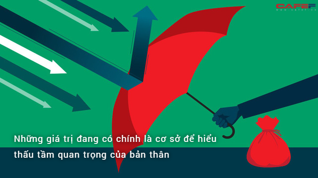 3 câu chuyện về những chú cá, tưởng như ngu ngốc nhưng thấu đáo bài học: 3 thứ quý giá trên đời ai cũng cần bảo vệ bằng cả tính mạng - Ảnh 2.