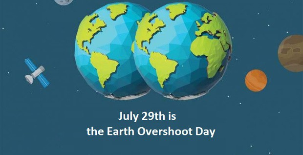 Earth Overshoot Day - thời điểm nhân loại lạm dụng tài nguyên vượt ngưỡng phục hồi của Trái đất lại đến, và nó là sớm nhất lịch sử - Ảnh 1.
