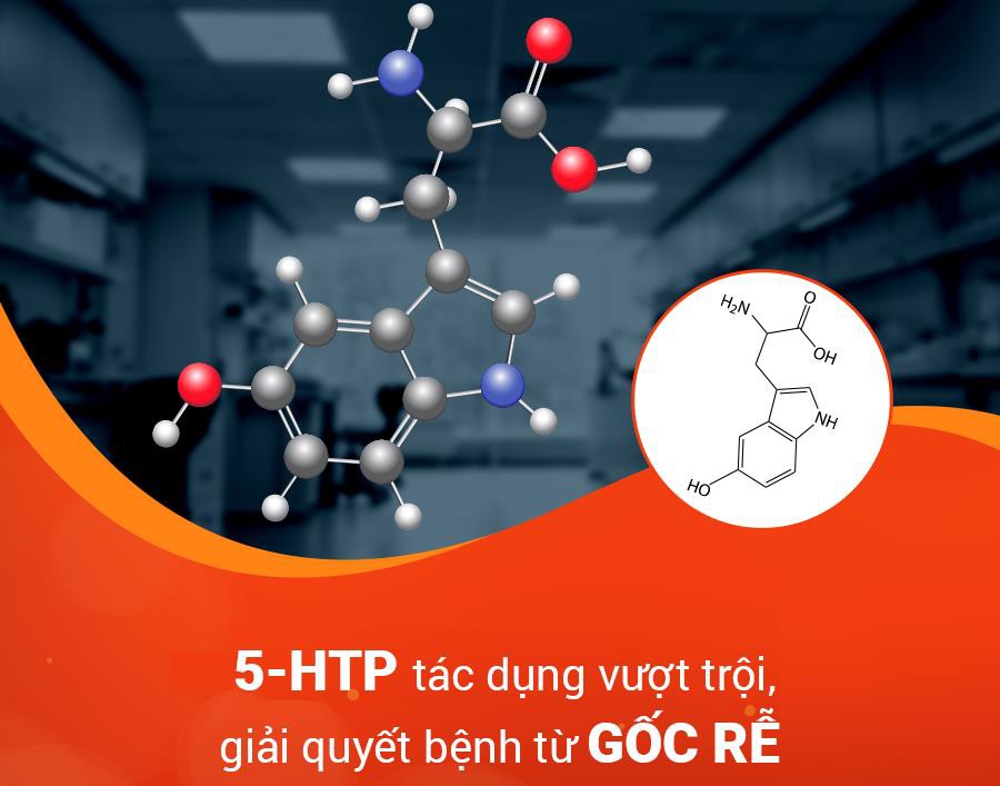 Căng thẳng kéo dài - thủ phạm khiến triệu chứng viêm đại tràng co thắt ngày càng nghiêm trọng - Ảnh 3.