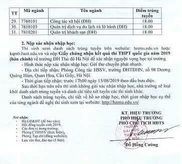 Điểm chuẩn các trường Đại học trên cả nước năm 2019 - Ảnh 133.