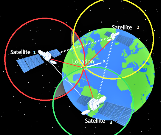 Giả mạo số liệu GPS - Vũ khí và thủ đoạn lợi hại khôn lường - Ảnh 1.