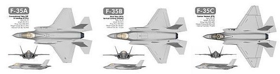 Mặc chê bai, F-35 Mỹ vẫn dẫn đầu: Đứng trên vai người khổng lồ Nga nhờ sao chép Yak-141? - Ảnh 4.