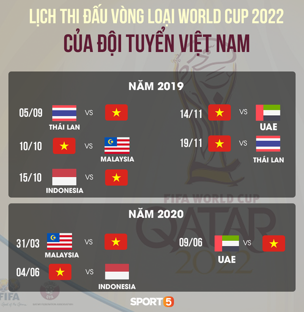 Messi Thái mạnh miệng tuyên bố trước vòng loại World Cup: Tôi sẽ đánh bại tất cả, chứ không chỉ Việt Nam - Ảnh 3.