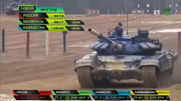 Không thể cướp chức vô địch của Nga ở chung kết siêu hạng Tank Biathlon 2019, các đối thủ tâm phục khẩu phục - Ảnh 15.