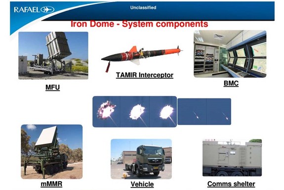 Mỹ chốt thương vụ hệ thống phòng thủ tên lửa Iron Dome với Israel - Ảnh 1.