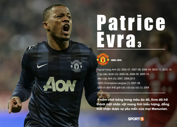 Chuyện lúc 0h: Patrice Evra nghỉ hưu và sự kết thúc của thời đại MU - Ảnh 1.