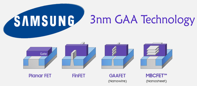 Trở thành kẻ hào phóng nhất ngành smartphone, Samsung tìm ra hướng đi thoát khỏi đà suy thoái của thị trường - Ảnh 5.