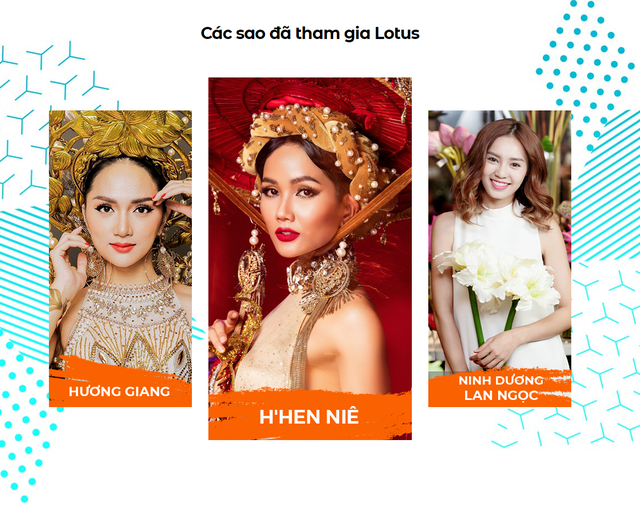 Linh Ka, Bà Tân Vlog... bắt đầu chuyển qua dùng Lotus - mạng xã hội của người Việt - Ảnh 3.