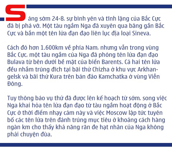 Nguy cơ bùng phát chạy đua vũ trang thời hậu INF - Ảnh 2.