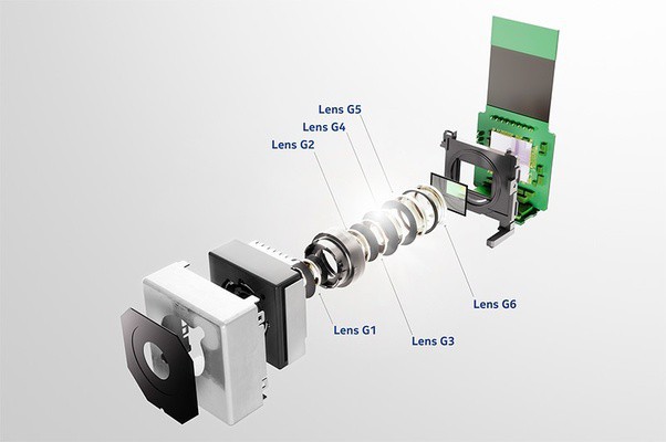 Tại sao cụm camera trên iPhone 2019 vẫn lồi? - Ảnh 3.