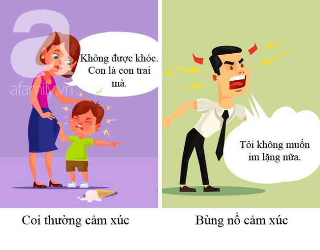 8 sai lầm của cha mẹ khiến con lớn lên sẽ hình thành tính cách xấu - Ảnh 1.