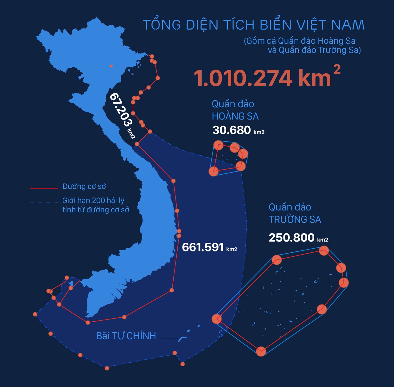 Diện tích Biển Đông của Việt Nam - Tổng quan và tranh chấp lãnh thổ biển