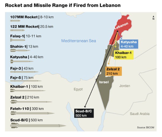 Iran-Hezbollah: Mỹ-Israel hãy chọn về thời đồ đá trong nửa giờ hay chiến tranh bóng tối? - Ảnh 4.