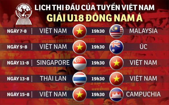 Thái Lan gây sốt với tân binh Bundesliga, quyết chiến Việt Nam - Ảnh 3.