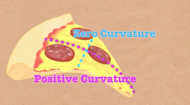 90% chúng ta đang không biết ăn pizza đúng cách và đây là kiểu chuẩn chỉnh nhất - Ảnh 5.
