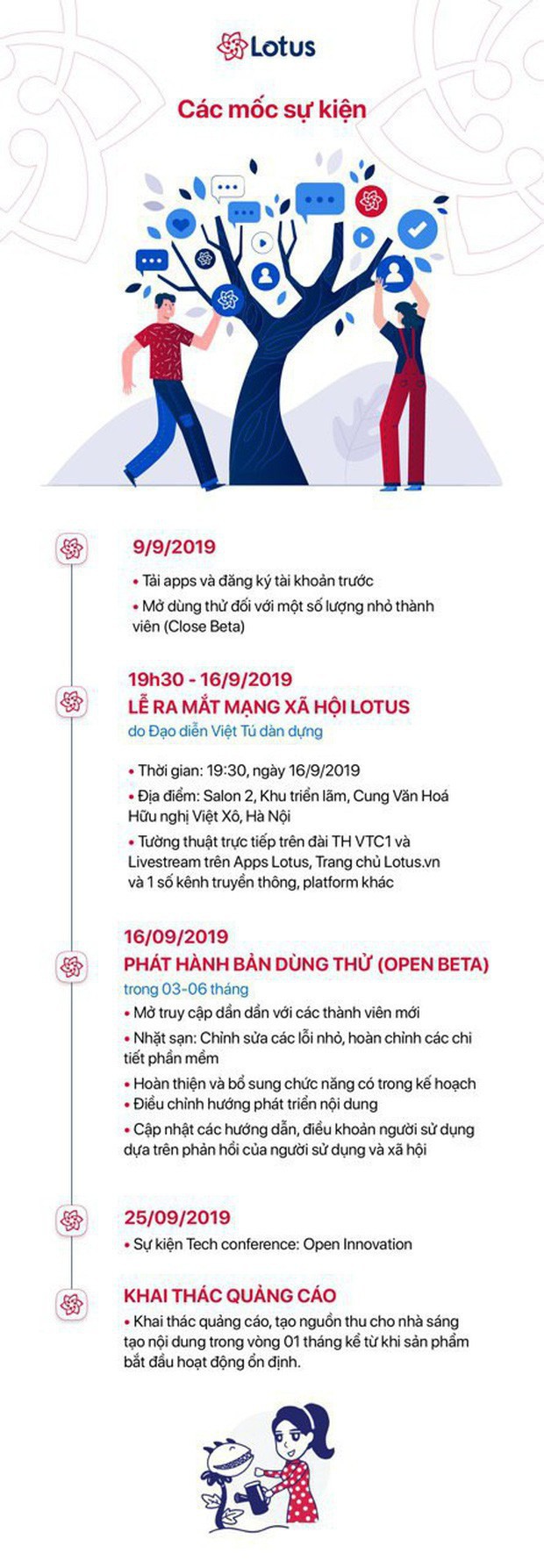 Nhà báo Trần Mai Anh và 13 năm mang điều tử tế đến với những đứa trẻ: Tinh thần hướng thiện đại diện cho những giá trị tích cực của MXH Lotus - Ảnh 6.