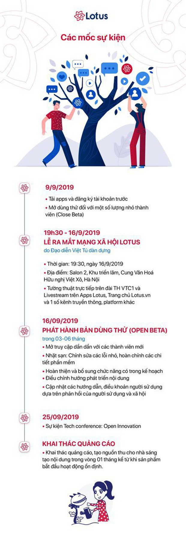 Đạo diễn Việt Tú hé lộ những thông tin nóng hổi về buổi ra mắt MXH Lotus: Đây sẽ là sự kiện công nghệ làm thỏa mãn tất cả mọi người! - Ảnh 8.