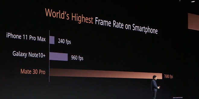 Huawei Mate 30 và Mate 30 Pro ra mắt: Màn hình chân trời, slow-motion 7680fps, loại bỏ nút vật lý, không có dịch vụ Google - Ảnh 30.
