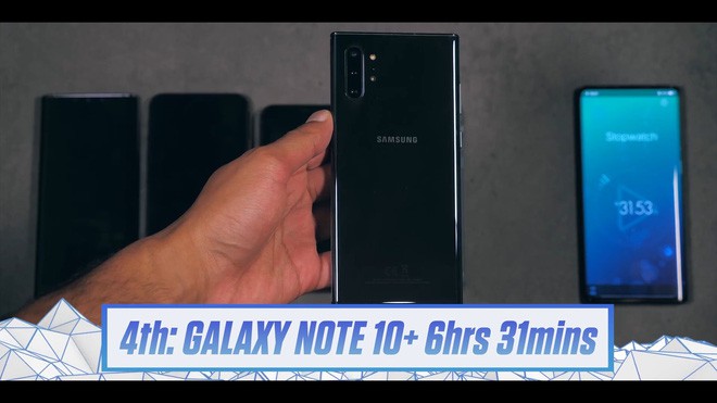 iPhone 11 Pro Max đánh bại Galaxy Note 10+ và Huawei Mate 30 Pro về thời lượng pin - Ảnh 4.