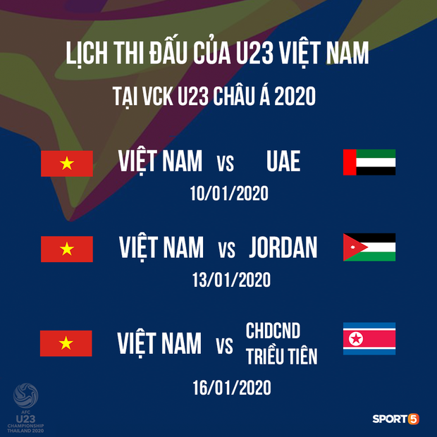 Nếu tiến sâu ở giải U23 châu Á, U23 Việt Nam sẽ ăn Tết trên đất Thái Lan - Ảnh 1.