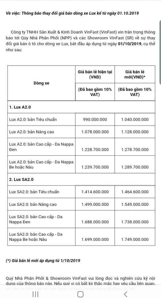 Xôn xao thông tin VinFast Lux có giá mới, cao nhất gần 1,75 tỷ đồng - Ảnh 2.