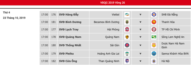 Quang Hải và Hà Nội FC nhận được lời đề nghị từ đối thủ: Khó tin và lạ lùng bậc nhất lịch sử bóng đá Việt Nam - Ảnh 2.