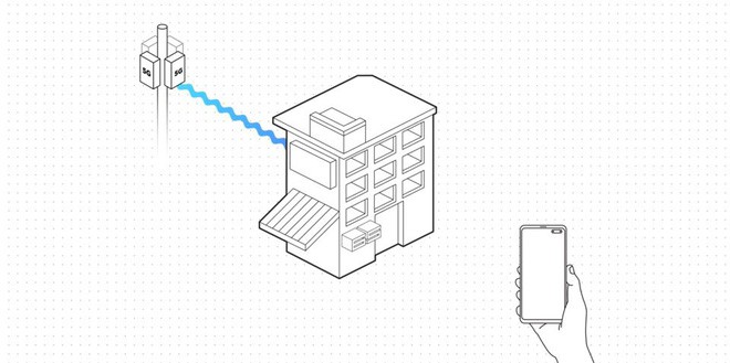 Blogger công nghệ số 1 thế giới vùi dập công nghệ 5G, cho rằng nó không hề đáng tiền chút nào cả - Ảnh 13.