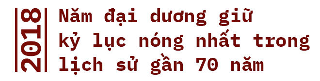 Bi kịch lịch sử từ siêu bão Dorian: Vì sao bão ngày càng hung dữ và bất thường hơn? - Ảnh 7.