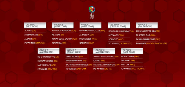 Những sự kiện không thể bỏ lỡ của bóng đá Việt Nam năm 2020: Chờ tấm vé đắt đỏ tới thử thách cực đại mang tên Olympic và World Cup - Ảnh 8. Những sự kiện không thể bỏ lỡ của bóng đá Việt Nam năm 2020: Chờ tấm vé đắt đỏ tới thử thách cực đại mang tên Olympic và World Cup - Ảnh 8.