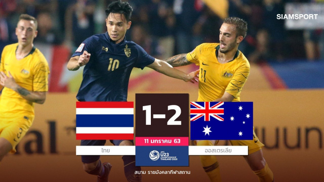 Báo Thái Lan thất vọng tràn trề, lo sợ kịch bản bị loại sớm sau trận thua đau Australia - Ảnh 1.