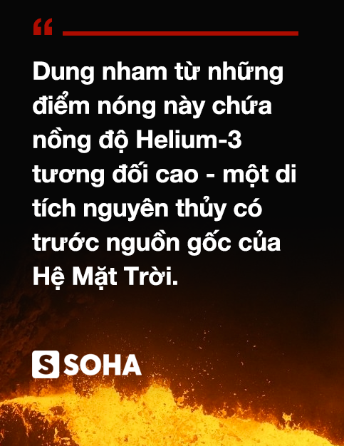 Lục địa ngầm siêu nóng trong lòng đất: Quả bom hẹn giờ cuối cùng của nhân loại? - Ảnh 6.