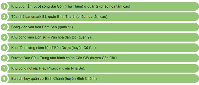 Tết Nguyên Đán 2020, TP. Hồ Chí Minh bắn pháo hoa ở đâu? - Ảnh 1.