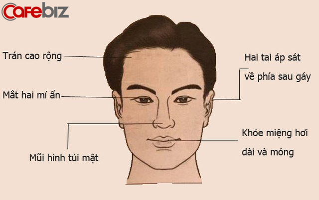 8 nét quý tướng của người đàn ông có số làm quan to, thiên mệnh rực sáng, ăn cả đời không hết của - Ảnh 1.